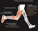 Compression Tights - Image 2