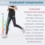 Compression Tights - Image 3
